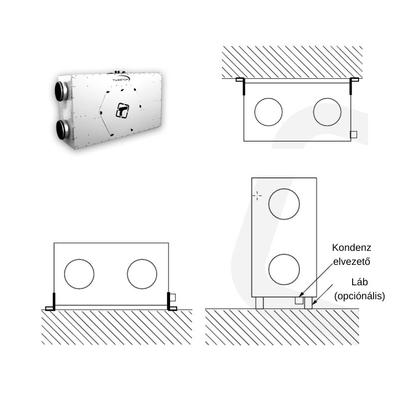 Szerelési lehetőségek az ecoventrecu szellőztetőnek