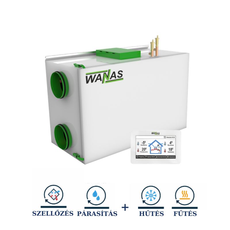kozponti hovisszanyeros szellozteto gep Wanas Combo
